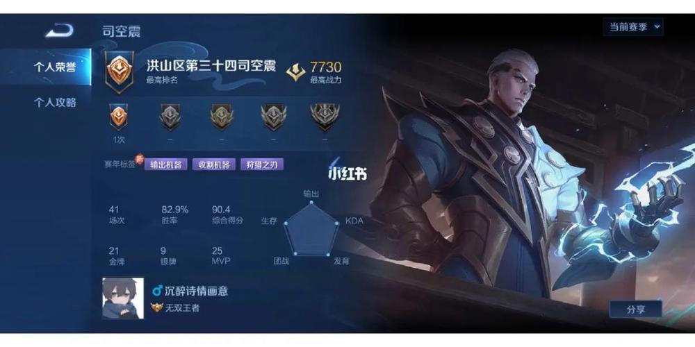 王者荣耀职业资格证书在哪里看到(职业认证王者)-第2张图片-无暮网 王者荣耀职业资格证书在哪里看到(职业认证王者)-第2张图片-无暮网