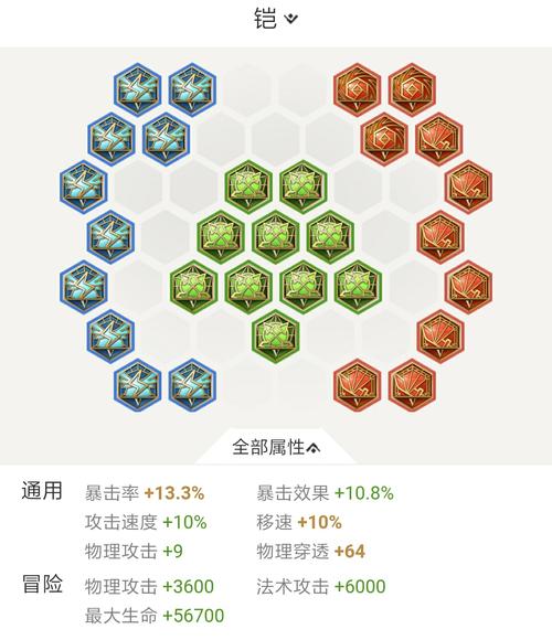 王者荣耀凯一刀秒人的出装是什么（凯一刀秒人流出装2020）