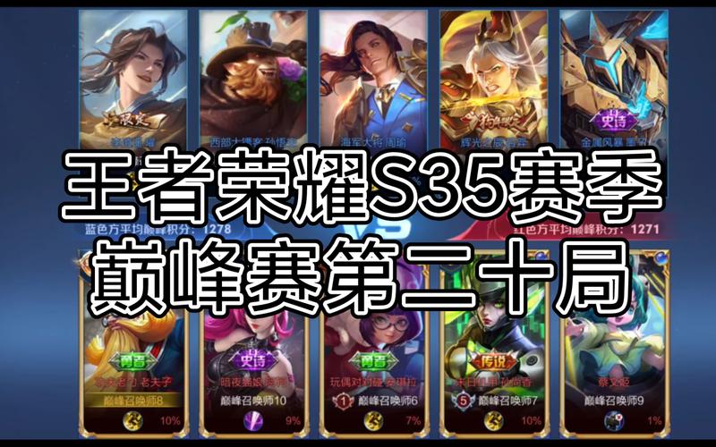 王者荣新赛季耀巅峰赛,新赛季的巅峰赛-第6张图片-无暮网