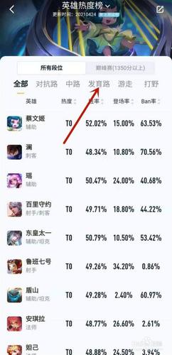 王者荣耀无脑英雄排名怎么看,王者荣耀中无脑英雄有哪些-第3张图片-无暮网 王者荣耀无脑英雄排名怎么看,王者荣耀中无脑英雄有哪些-第3张图片-无暮网