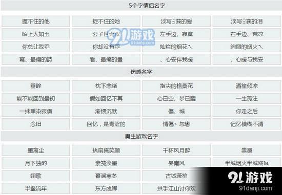 王者荣耀沙雕女生名字大全可爱两个字,王者名字女生沙雕可爱不重复-第8张图片-无暮网 王者荣耀沙雕女生名字大全可爱两个字,王者名字女生沙雕可爱不重复-第8张图片-无暮网