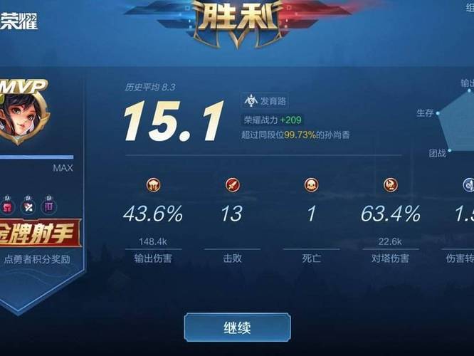 王者荣耀为啥连着输三个英雄(为什么王者连续好几把输)-第3张图片-无暮网 王者荣耀为啥连着输三个英雄(为什么王者连续好几把输)-第3张图片-无暮网