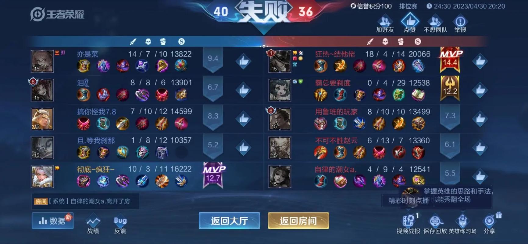 王者荣耀为啥连着输三个英雄(为什么王者连续好几把输)-第4张图片-无暮网 王者荣耀为啥连着输三个英雄(为什么王者连续好几把输)-第4张图片-无暮网