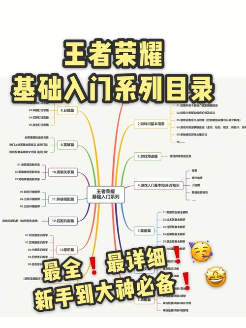 王者荣耀如何摧毁敌方水晶装备（王者荣耀如何摧毁敌方水晶装备图片）