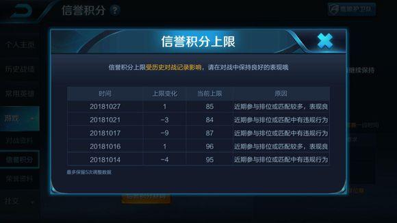 王者荣耀段位积分怎么看(王者荣耀段位怎么看图标)-第5张图片-无暮网 王者荣耀段位积分怎么看(王者荣耀段位怎么看图标)-第5张图片-无暮网