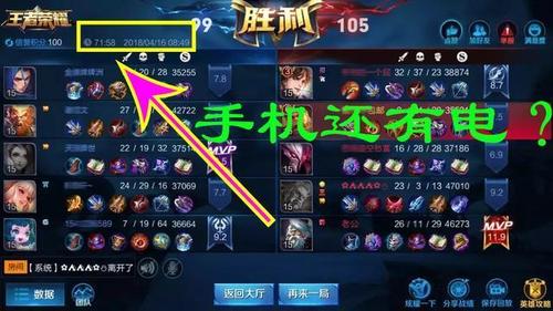 王者荣耀一般多少时间一局(王者荣耀一般多少时间一局啊)-第6张图片-无暮网 王者荣耀一般多少时间一局(王者荣耀一般多少时间一局啊)-第6张图片-无暮网