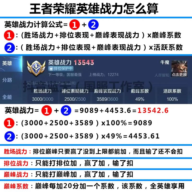 王者如何提高自己的水平,如何让自己的王者水平提升