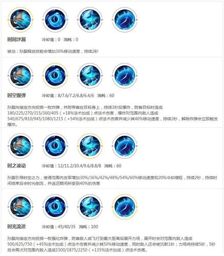 讲解王者荣耀怎么玩（你知道王者荣耀怎么玩）