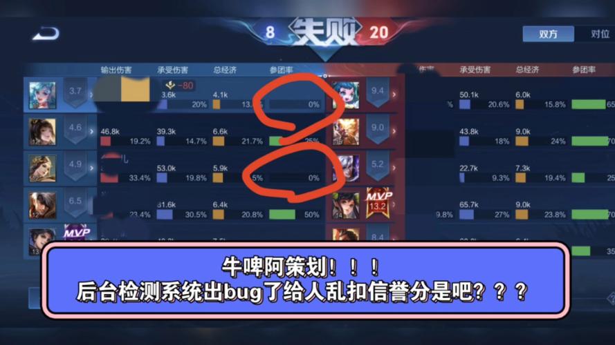 王者分多少段位算高端局啊(王者分多少级)-第5张图片-无暮网 王者分多少段位算高端局啊(王者分多少级)-第5张图片-无暮网