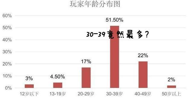 王者荣耀表弟昵称大全女(王者荣耀昵称表情符号)-第3张图片-无暮网 王者荣耀表弟昵称大全女(王者荣耀昵称表情符号)-第3张图片-无暮网