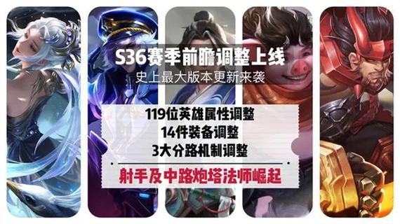 王者荣耀排位新机制是什么意思啊,王者荣耀排位新机制是什么意思啊怎么玩-第4张图片-无暮网