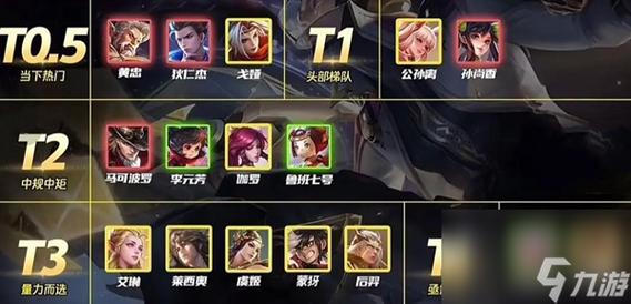 王者荣耀4个字的射手,王者4个字英雄-第6张图片-无暮网 王者荣耀4个字的射手,王者4个字英雄-第6张图片-无暮网