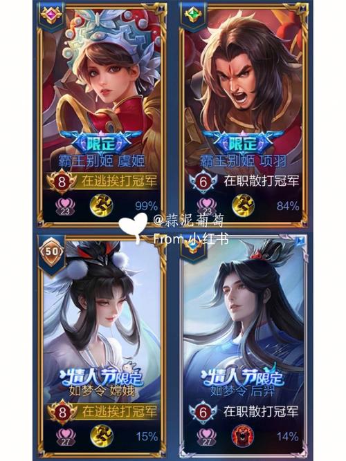 秀王者皮肤的说说(王者荣耀秀皮肤说说)-第3张图片-无暮网 秀王者皮肤的说说(王者荣耀秀皮肤说说)-第3张图片-无暮网