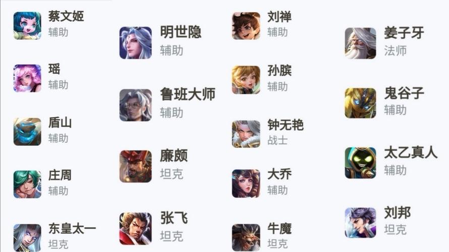 王者好玩辅助有哪些英雄,王者好玩辅助有哪些英雄名字-第6张图片-无暮网 王者好玩辅助有哪些英雄,王者好玩辅助有哪些英雄名字-第6张图片-无暮网