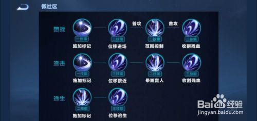 王者露娜小技巧,王者露娜怎么玩口诀-第7张图片-无暮网 王者露娜小技巧,王者露娜怎么玩口诀-第7张图片-无暮网