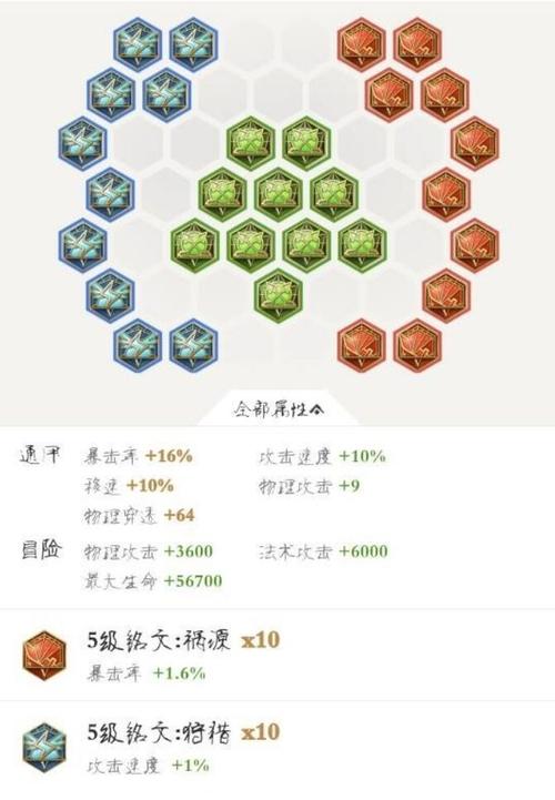 王者荣耀猴子现在出装和铭文是什么,王者荣耀猴子最强出装打出12亿伤害-第6张图片-无暮网 王者荣耀猴子现在出装和铭文是什么,王者荣耀猴子最强出装打出12亿伤害-第6张图片-无暮网