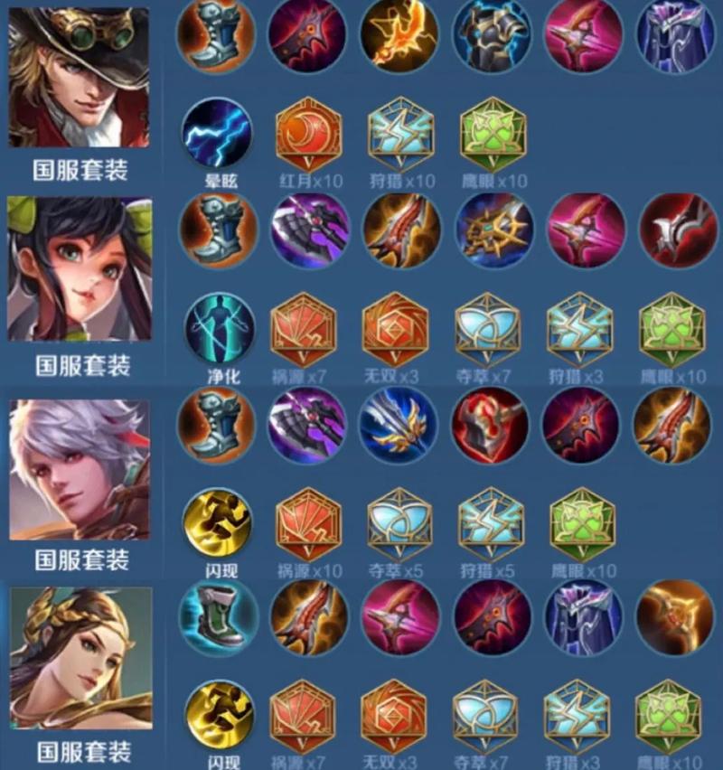 王者荣耀怎么得铭文最快的,王者荣耀怎么得铭文最快的