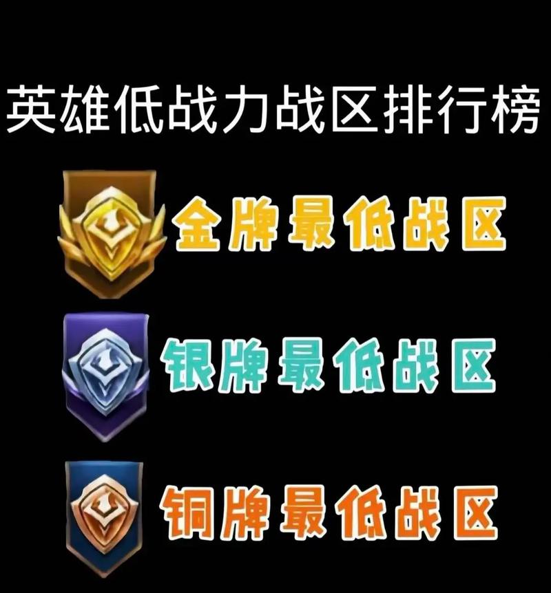 王者荣耀周一怎么更换战区显示(王者周一怎么改战区)-第6张图片-无暮网 王者荣耀周一怎么更换战区显示(王者周一怎么改战区)-第6张图片-无暮网