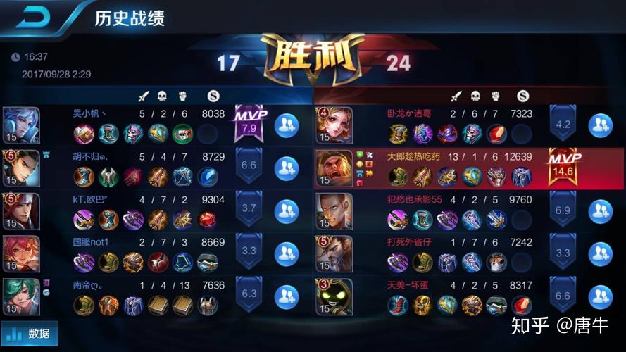 王者位置缩写是什么(王者位置的缩写)-第7张图片-无暮网 王者位置缩写是什么(王者位置的缩写)-第7张图片-无暮网