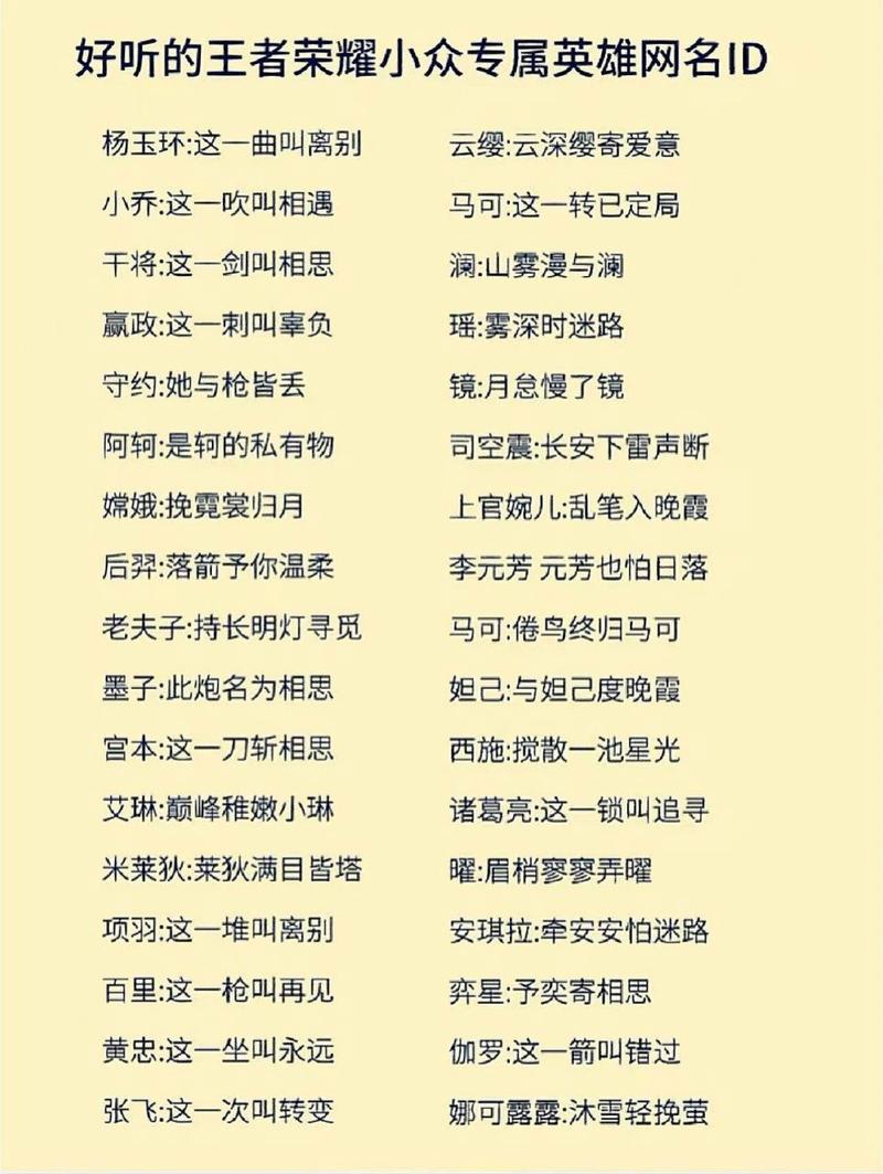 王者温柔男生名字两个字（王者温柔男生名字两个字高冷）