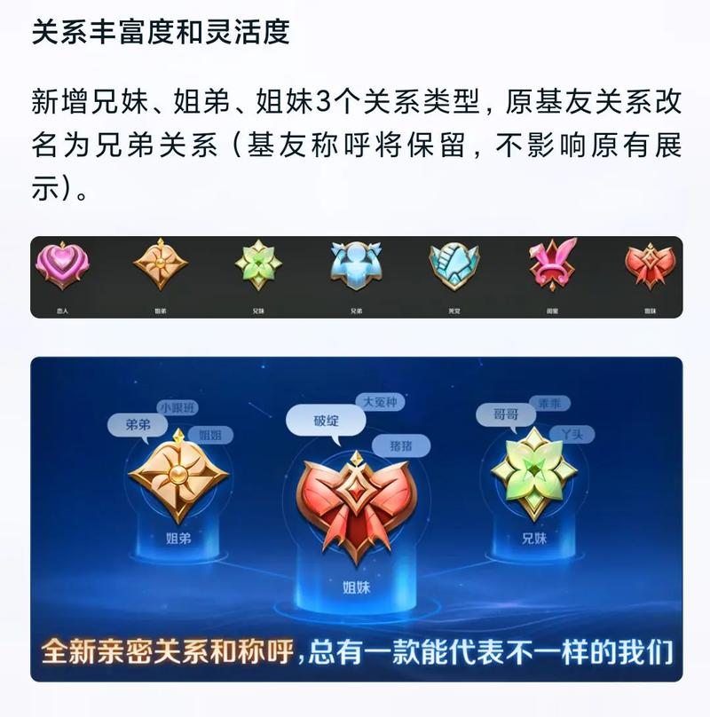 王者交友怎么改实名认证(王者交友怎么改实名认证信息)-第2张图片-无暮网 王者交友怎么改实名认证(王者交友怎么改实名认证信息)-第2张图片-无暮网