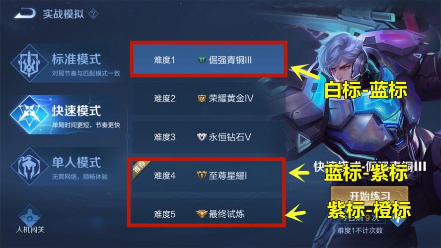 王者刷熟练度最快的模式(王者刷熟练度最快的模式是哪个)-第4张图片-无暮网 王者刷熟练度最快的模式(王者刷熟练度最快的模式是哪个)-第4张图片-无暮网