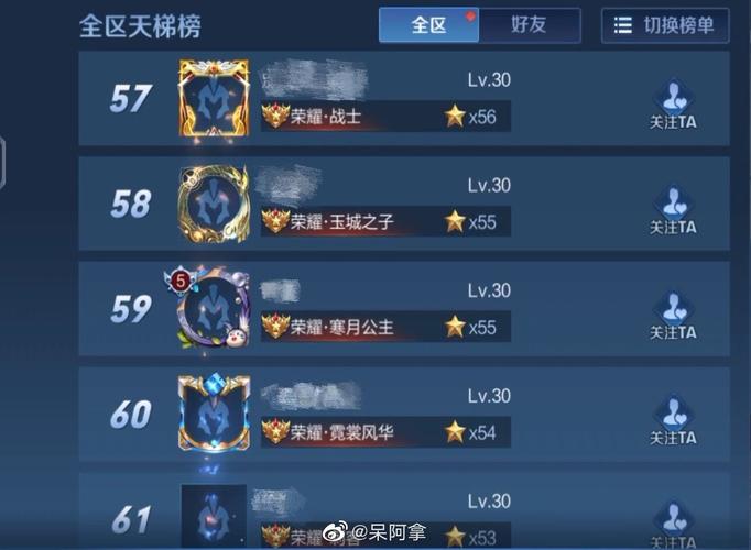 怎么查看王者区域排名信息,王者查看区域排名怎么看-第2张图片-无暮网 怎么查看王者区域排名信息,王者查看区域排名怎么看-第2张图片-无暮网