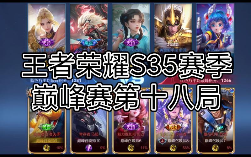 现在王者荣耀多少个赛季,王者近来多少个赛季了-第7张图片-无暮网 现在王者荣耀多少个赛季,王者近来多少个赛季了-第7张图片-无暮网