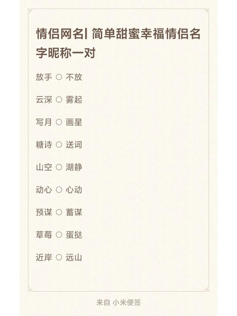 王者大神名字,王者大神名字霸气