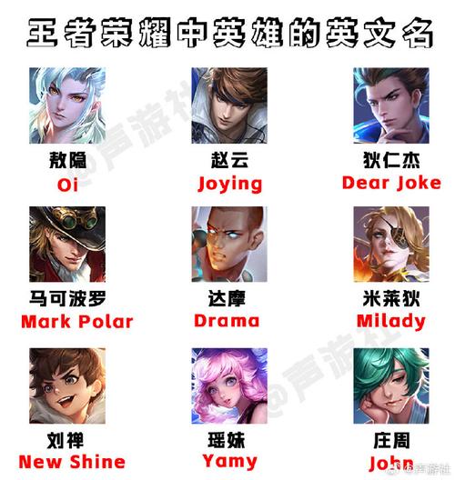 王者荣耀起英文名,王者荣英文名字-第7张图片-无暮网 王者荣耀起英文名,王者荣英文名字-第7张图片-无暮网