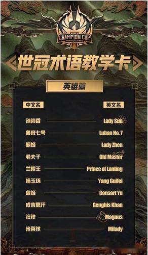 王者荣耀昵称英文名男生霸气两个字(王者英文id大全男生)-第3张图片-无暮网 王者荣耀昵称英文名男生霸气两个字(王者英文id大全男生)-第3张图片-无暮网