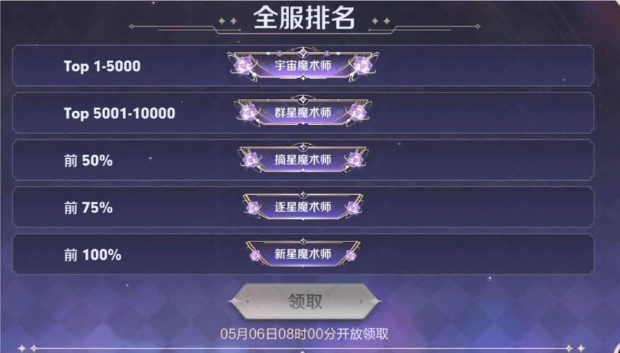 王者荣耀怎么快速获得皮肤,王者荣耀怎么快速获得皮肤碎片免费