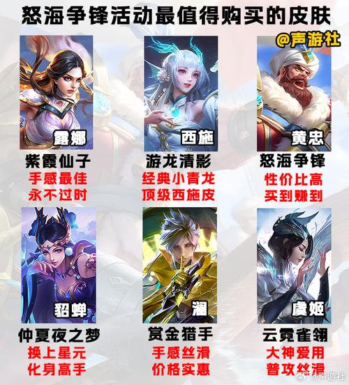 王者人物怎么买皮肤便宜(王者荣耀怎么样买皮肤便宜)-第3张图片-无暮网 王者人物怎么买皮肤便宜(王者荣耀怎么样买皮肤便宜)-第3张图片-无暮网