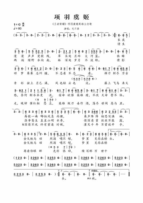 玩王者荣耀听的英文歌曲,玩王者荣耀听的英文歌曲推荐-第2张图片-无暮网 玩王者荣耀听的英文歌曲,玩王者荣耀听的英文歌曲推荐-第2张图片-无暮网