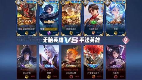 王者什么英雄无脑,王者什么英雄无脑上分-第5张图片-无暮网 王者什么英雄无脑,王者什么英雄无脑上分-第5张图片-无暮网