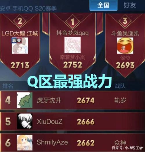 王者什么时候微信和qq合区(王者跟微信什么时候能一起玩)-第6张图片-无暮网 王者什么时候微信和qq合区(王者跟微信什么时候能一起玩)-第6张图片-无暮网