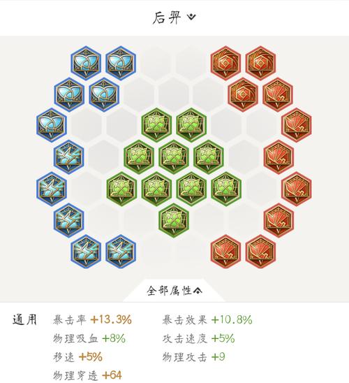 王者荣耀打野必备铭文,王者荣耀打野必备铭文有哪些-第5张图片-无暮网 王者荣耀打野必备铭文,王者荣耀打野必备铭文有哪些-第5张图片-无暮网