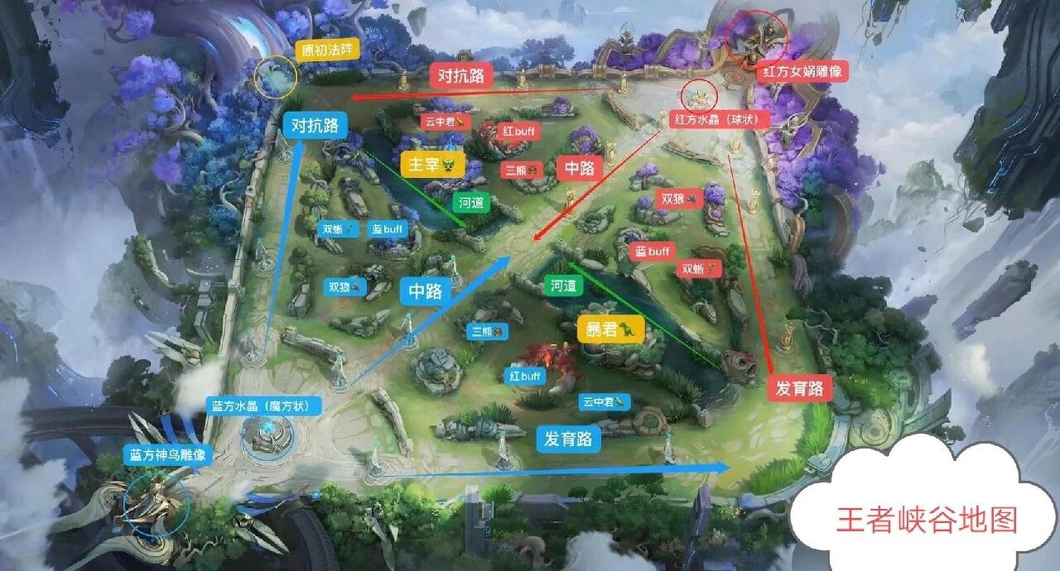 王者荣耀任务栏在哪里打开的,王者荣耀任务栏在哪里打开的视频-第2张图片-无暮网 王者荣耀任务栏在哪里打开的,王者荣耀任务栏在哪里打开的视频-第2张图片-无暮网