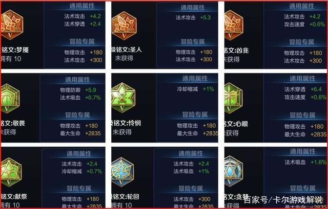 怎么看王者的铭文等级,王者怎么查看铭文等级