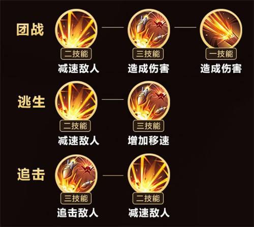 王者荣耀嘲讽的英雄有哪些名字(王者荣耀里嘲讽)-第3张图片-无暮网 王者荣耀嘲讽的英雄有哪些名字(王者荣耀里嘲讽)-第3张图片-无暮网