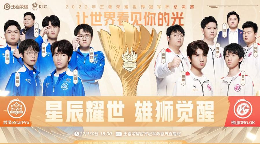 历年王者荣耀世冠冠军,历届王者荣耀世冠-第4张图片-无暮网 历年王者荣耀世冠冠军,历届王者荣耀世冠-第4张图片-无暮网