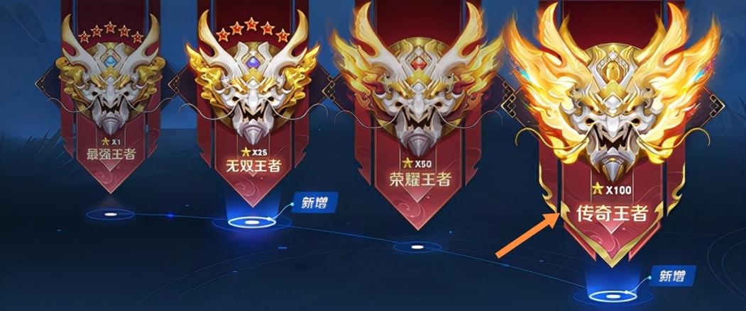 王者荣耀在哪里看过往段位记录(王者荣耀怎么看以往的段位)-第3张图片-无暮网 王者荣耀在哪里看过往段位记录(王者荣耀怎么看以往的段位)-第3张图片-无暮网