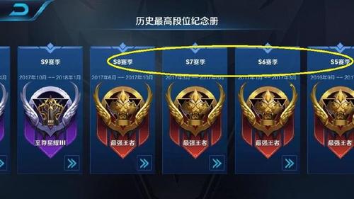 王者荣耀在哪里看过往段位记录(王者荣耀怎么看以往的段位)-第5张图片-无暮网 王者荣耀在哪里看过往段位记录(王者荣耀怎么看以往的段位)-第5张图片-无暮网
