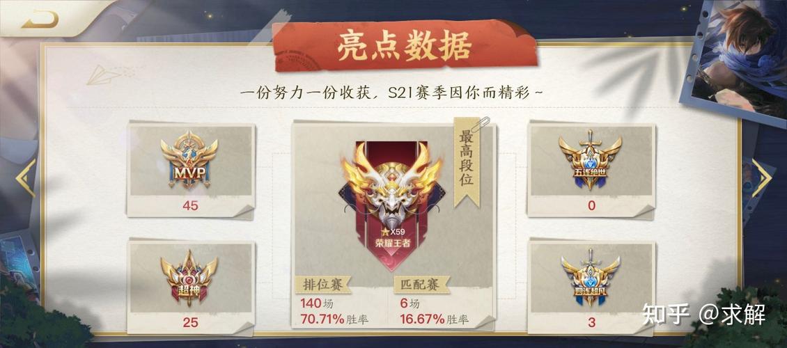 王者如何查看赛季回顾历史(王者如何查看赛季回顾历史时间)-第4张图片-无暮网 王者如何查看赛季回顾历史(王者如何查看赛季回顾历史时间)-第4张图片-无暮网