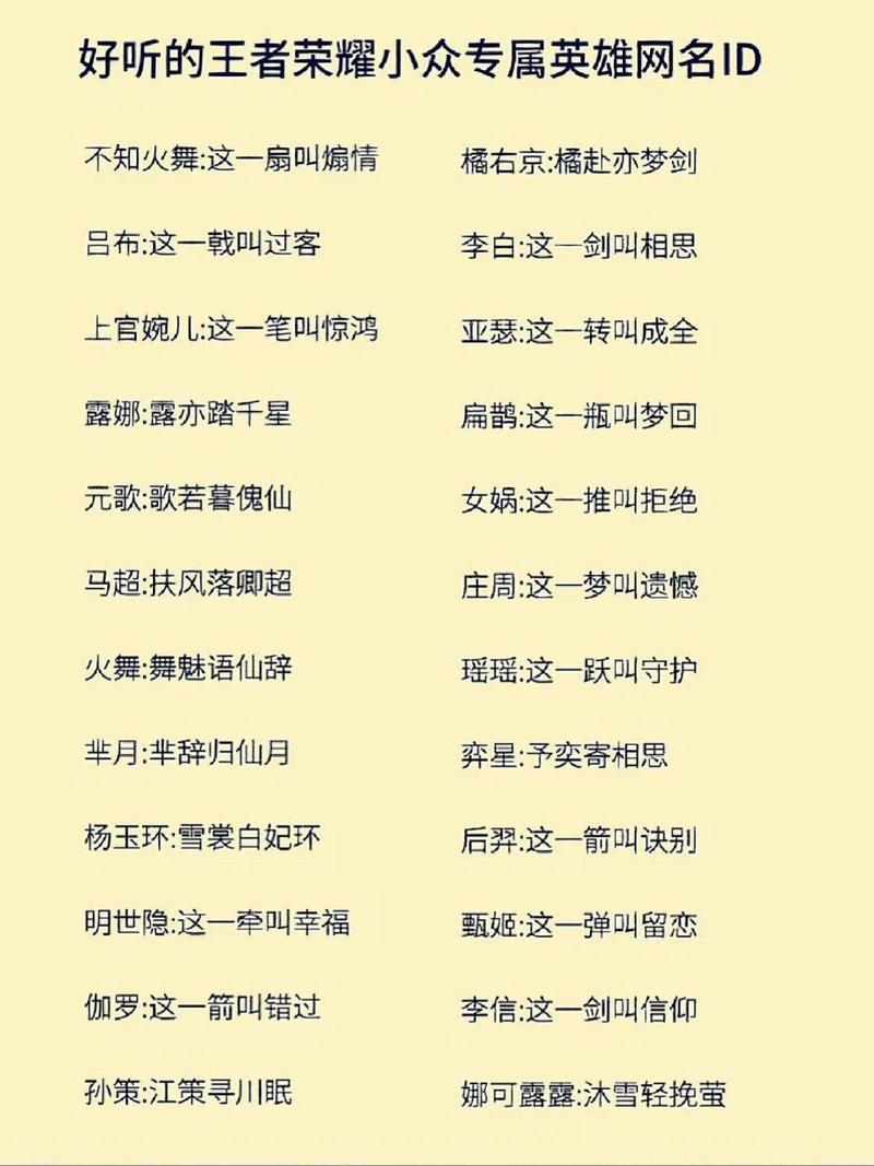 王者荣耀古风名字六字(王者荣耀古风名字六字带符号)-第2张图片-无暮网 王者荣耀古风名字六字(王者荣耀古风名字六字带符号)-第2张图片-无暮网