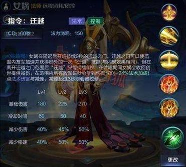 王者荣耀女娲的技能是什么,王者中女娲怎么样-第1张图片-无暮网 王者荣耀女娲的技能是什么,王者中女娲怎么样-第1张图片-无暮网