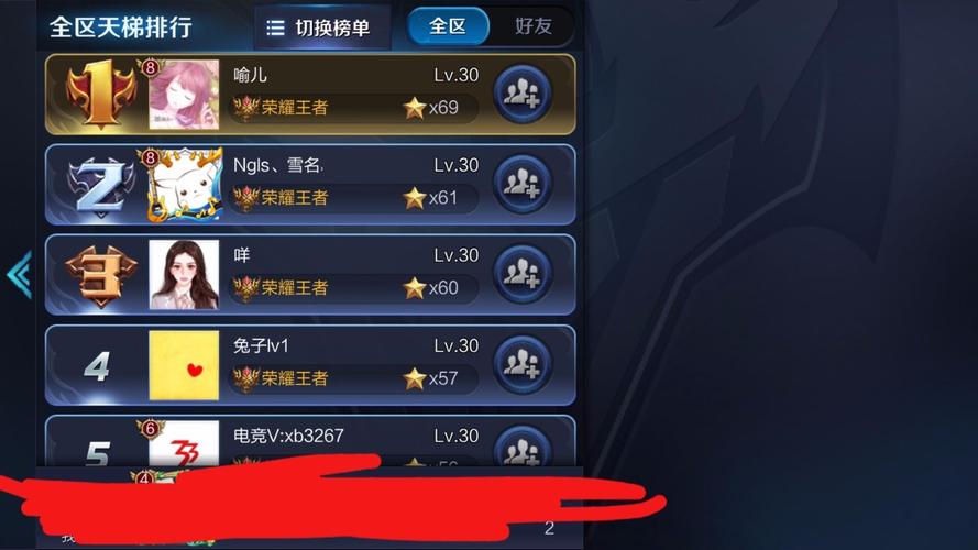 哪个地方最容易上王者荣耀排名(什么地区王者荣耀容易上榜)-第5张图片-无暮网 哪个地方最容易上王者荣耀排名(什么地区王者荣耀容易上榜)-第5张图片-无暮网