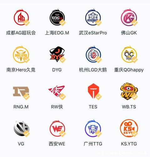王者里面怎么找队伍名字(王者荣耀怎样找队伍)-第1张图片-无暮网 王者里面怎么找队伍名字(王者荣耀怎样找队伍)-第1张图片-无暮网