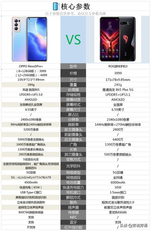 王者手机排名榜第一名(王者手机排名榜第一名是谁)-第8张图片-无暮网 王者手机排名榜第一名(王者手机排名榜第一名是谁)-第8张图片-无暮网