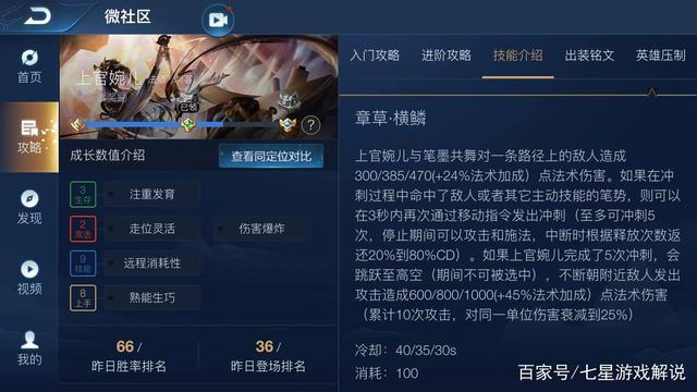 王者荣耀谁是无敌的人物,王者荣耀谁是无敌的人物啊